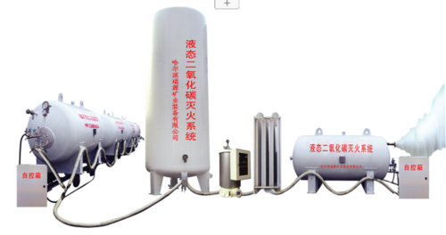 二氧化碳灭火装置